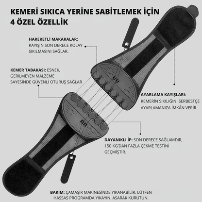 Postüral™ – Omurga Destekli Duruş Düzeltici